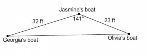 Jasmine, Georgia, and Olivia are in boats on a lake. Their relative locations are shown in the diag