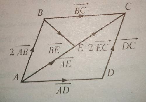 What is resultant of all vectors?(2AE or 4AC or AE or 2AC) Explain.