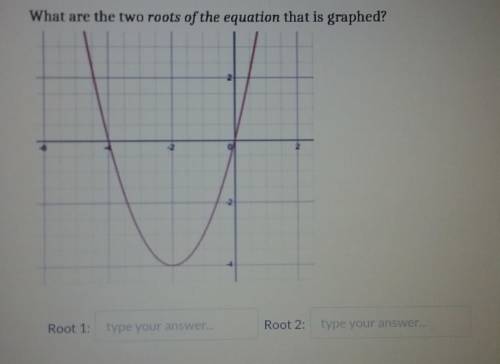 What are the two roots of the equation that is graphed? Root 1 type your answer... Root 2: type you