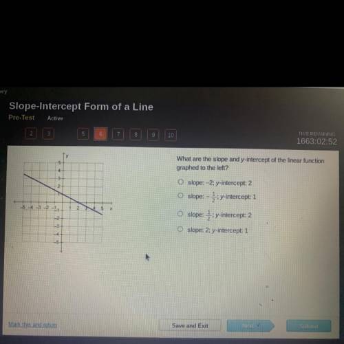 What are the slope and Y intercept of the linear function graft to the left?