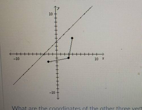 What are the coordinates of the other three vertices of thr hexagon​