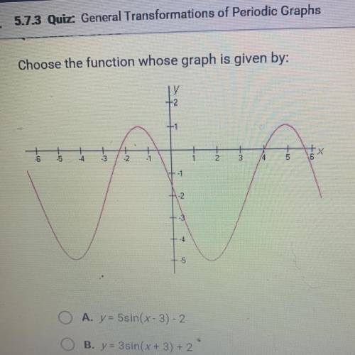 Choose the function whose graph is given by:

A. y= 5sin(x-3) - 2
B. y = 3sin(x+3) +2
c. y = 3sin(