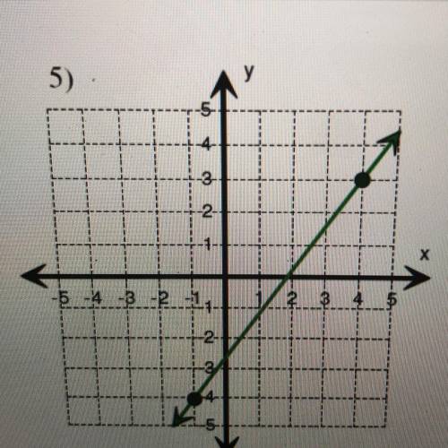5)
Find the slope
Please I need help this is the last test of the school year