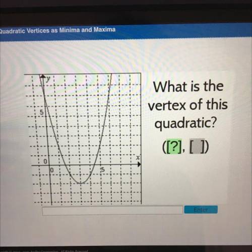 What is the vertex of the quadratic!