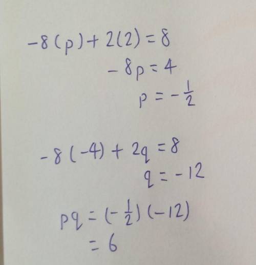 The graph of - 8x+2y = 8 passes through two points, P(p, 2) and

Q (-4, q). What is the value of pq