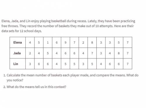 Calculate the mean number of baskets each player made, and compare the means. What do you notice?