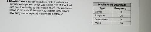 DOWNLOADS A guidance counselor asked ... students who owned mobile phones, which was the last type