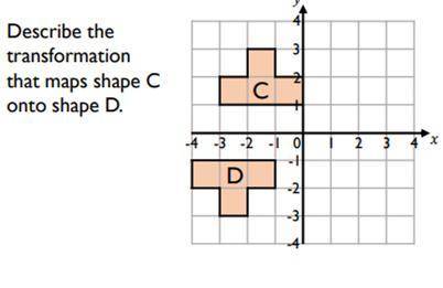 Describe the

transformation
that maps shape C
onto
shape D.
C С
0
1
D
2
3