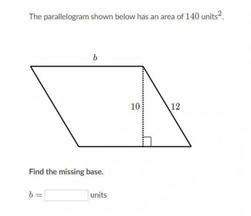 The parallelogram shown below has an area of 140 units² .