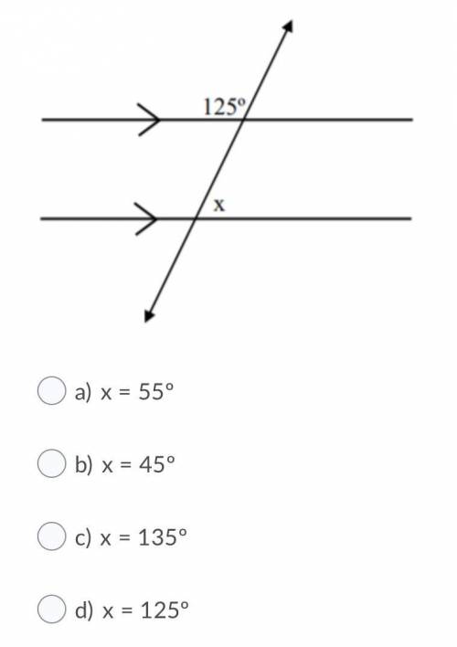 Given the two parallel lines, determine the measure of x.