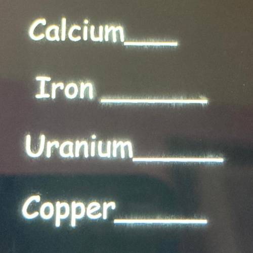 What is the Group in the Periodic Table for each
element