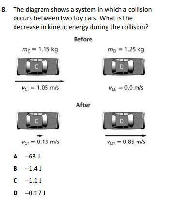 The diagram shows a system in which a collision

occurs between two toy cars. What is the
decrease