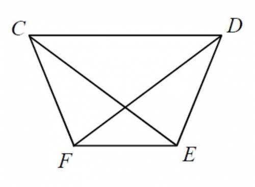 1. If CE = 9x – 22 and FD = 4x + 3, find CE.

2. If m∠FCD = (8x – 1)° and m∠EDC = (3x + 39)°, find