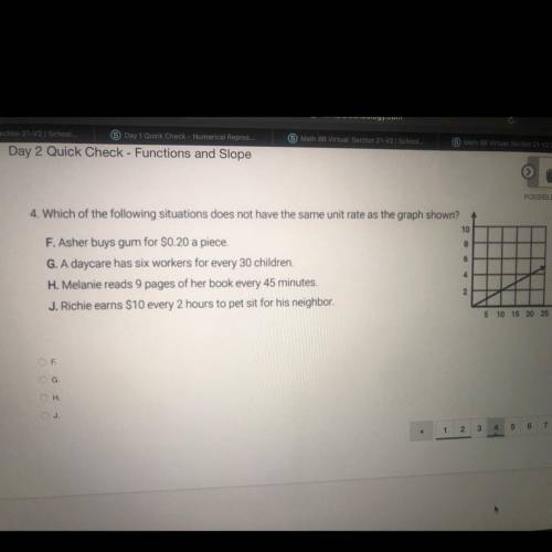 10

8
Which of the following situations does not have the same unit rate as the graph shown?
F. As
