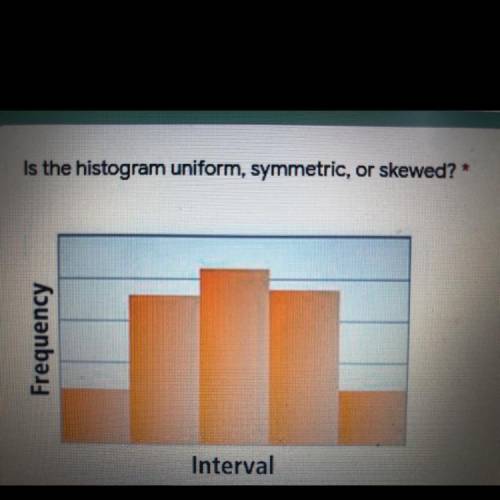 Is the histogram uniform, symmetric, or skewed?
