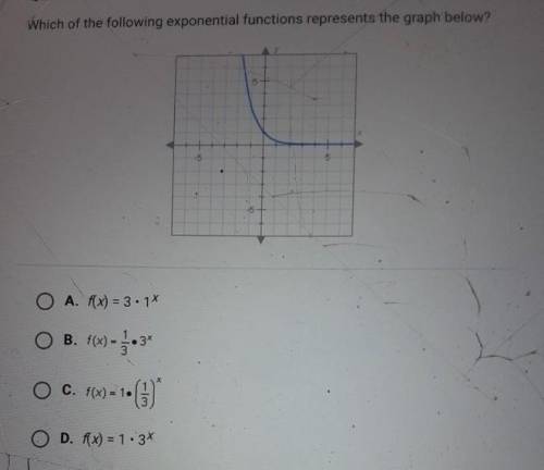 Which of the following exponential functions represents the graph below?​