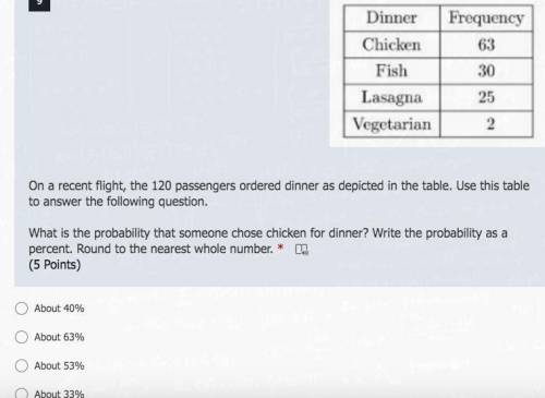 On a recent flight, the 120 passengers ordered dinner as depicted in the table. Use this table to a