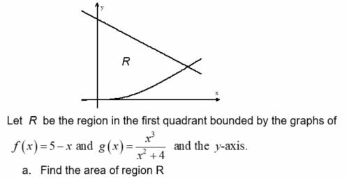 A. Find the area of region R

B. The region R is the base of a solid. Find the volume of the solid