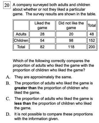 A company surveyed both adults and children

about whether or not they liked a particular
game. Th