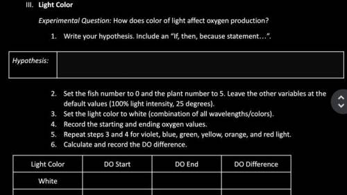 III. Light Color

Experimental Question: How does color of light affect oxygen production?
1. Writ