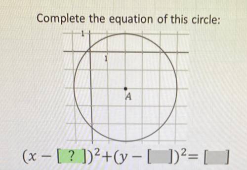 Circles in the coordinate plane