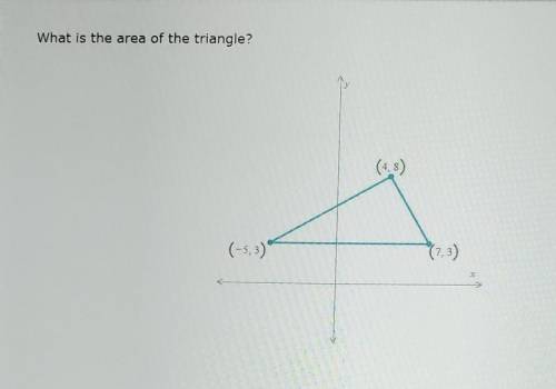 What is the area of the triangle?​