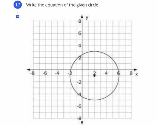 Write the equation of the given circle. Please