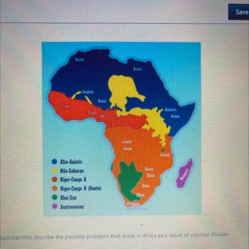 Choose all the responses that describe the possible problems that arose in Africa as a result of co