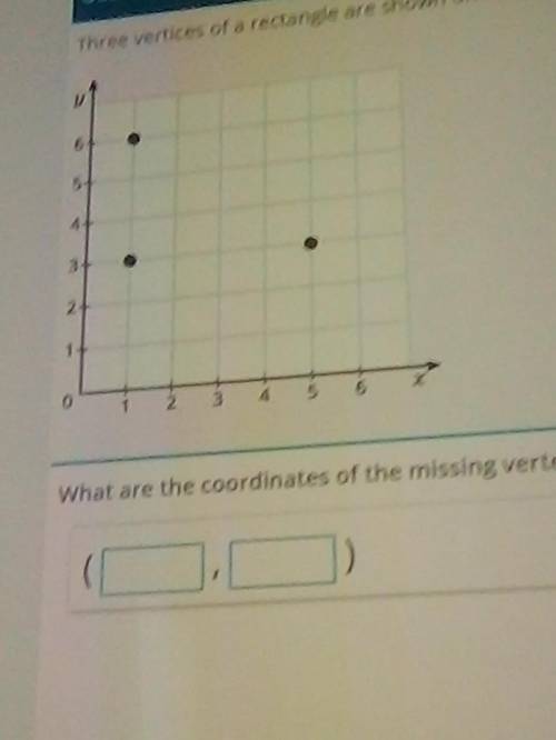 There verticles of a rectangle are shown on the grid what are the coordinates of the missing vertex