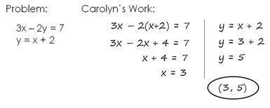 HELP ASAP!

Use the information to answer the following question.
Carolyn was asked to solve the f