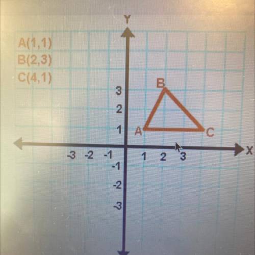 If AABC undergoes a dilation of scale factor 3 centered at the origin, what will be the coordinates