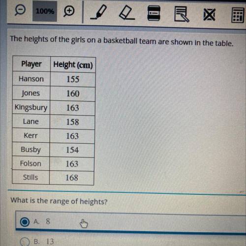 The heights of the girls on a basketball team are shown in the table.
pls hurry
