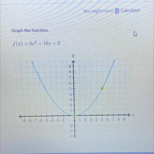 Please help I need this question it’s just how to graph the function