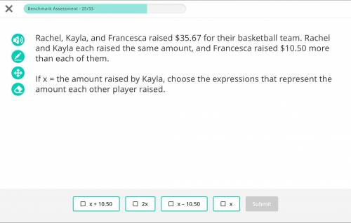 Rachel, Kayla, and Francesca raised $35.67 for their basketball team. Rachel and Kayla each raised