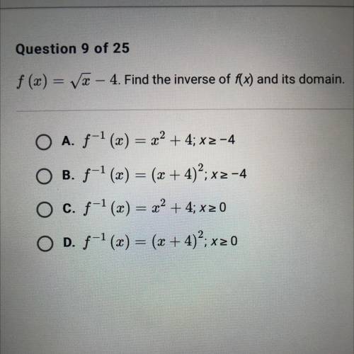 Find the inverse of f(x) and its domain