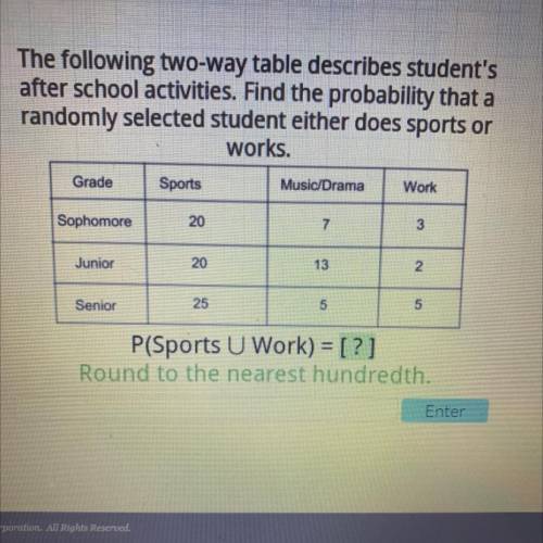 Will give brainliest for answer not a link

The following two-way table describes student's
after