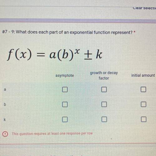 What does each part of an exponential function represent?*
f(x) = a(b)* + k