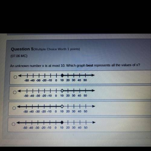 HELP ASAP PLEASE Question 5(Multiple Choice Worth 1 points)

(07.06 MC)
An unknown number x is at