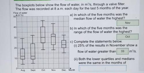 The boxplots below show the flow of water, in mº/s, through a valve filter.

The flow was recorded