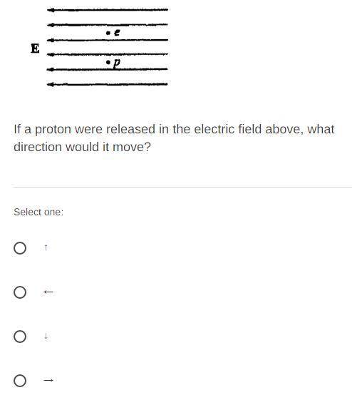 If a proton were released in the electric field above, what direction would it move?