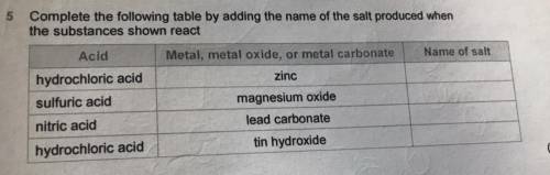 Can someone answer 4 chemistry questions for brainliest ?
