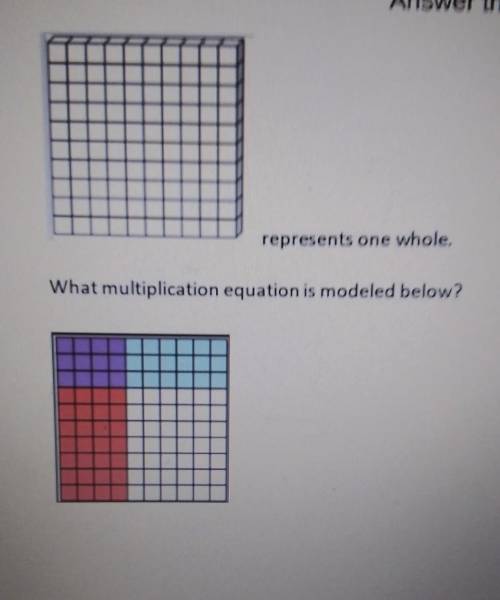 What multiplication equation is modeled?​