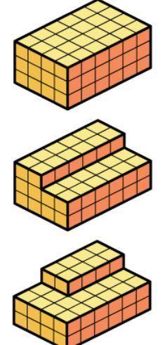 Build each of the three solid figures shown below. If you do not have any blocks or sugar cubes, us