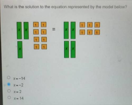 What is the solution to the equation represented by the model below? XX = 1 X O x=-14 O X=-2 OX= 2