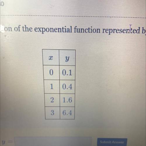 Find the equation of the exponential function represented by the table below:

0 0.1
1 0.4
2 1.6
3