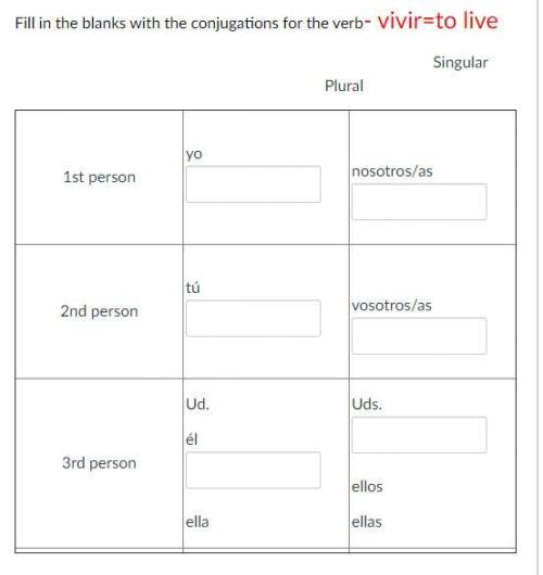 Fill in the blanks with the conjugations for the verb- vivir=to live