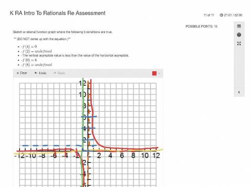 K RA Intro to Rational

Sketch a rational function graph where the following 5 conditions are true