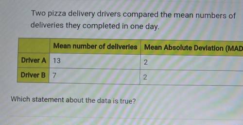 A. The MAD for driver A is more than the MAD for driver B. B. The mean number of deliveries for dri