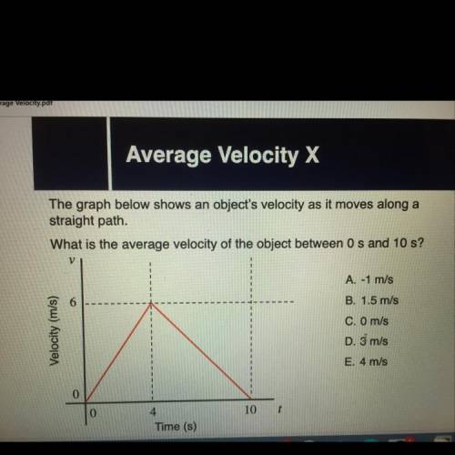 Hi! can someone help me with finding the average velocity from this? I got zero but I’m not sure I