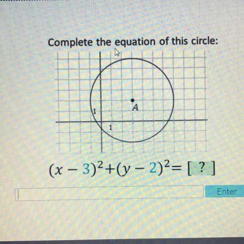 Complete the equation of this circle:
A А.
1
(x - [ ? ])2+(y -[])2= []